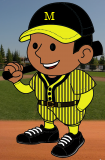 Jose Chacon