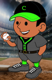 Óscar Collazo