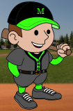 Brody Lee